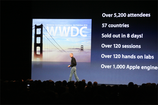 WWDC Keynote - es ist voll