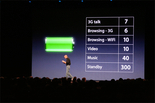 WWDC Keynote - Battery Life?