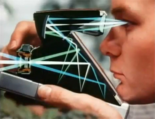 Wie die Polaroid SLR funktioniert