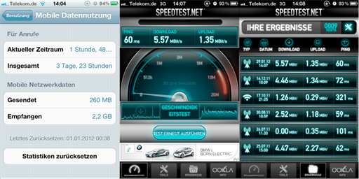 Danke Telekom....